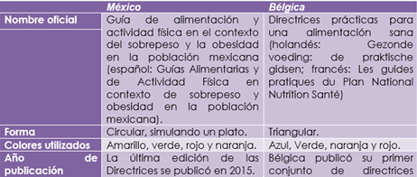 La imagen tiene un atributo ALT vacÃ­o; su nombre de archivo es image-3.png